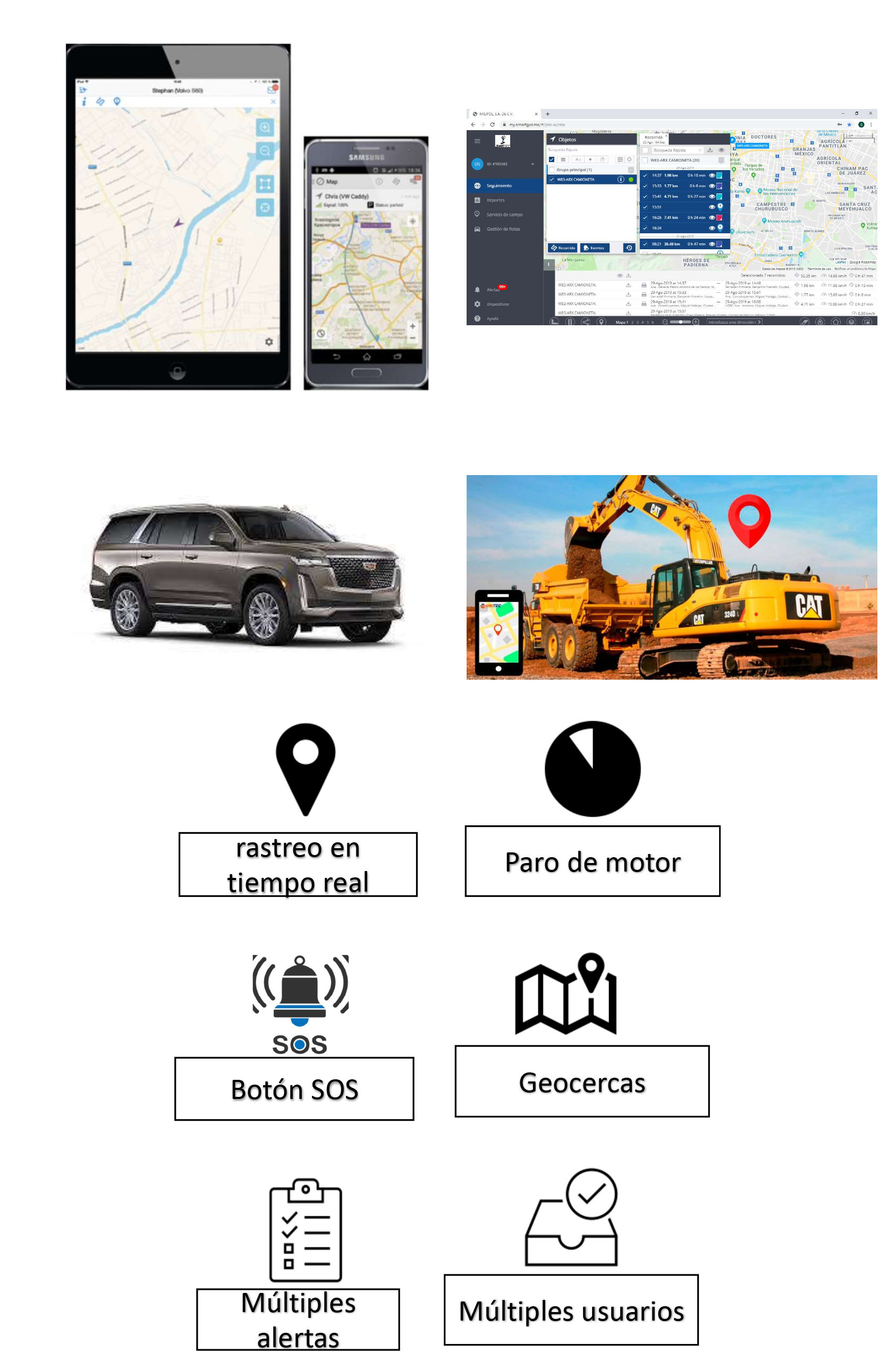 arrendadoras smartGPs
